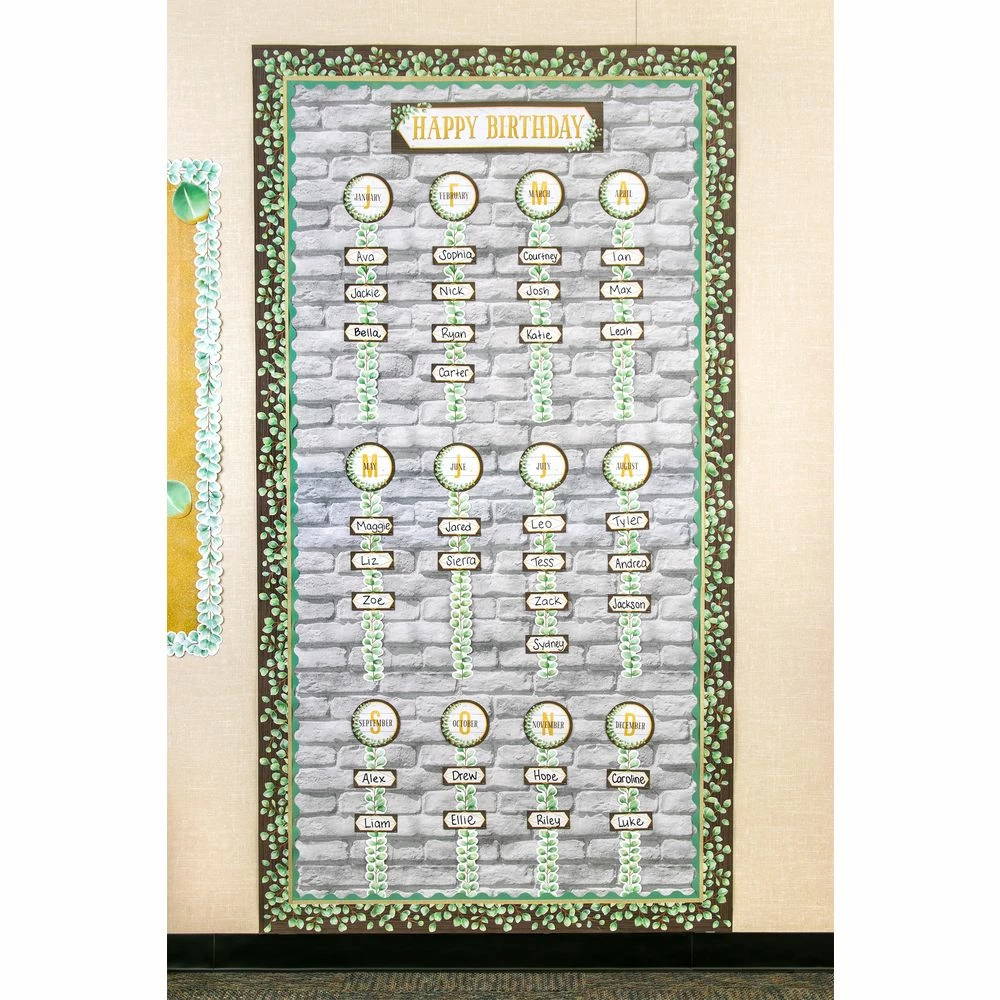 Eucalyptus Happy Birthday Bulletin Board - 70 Pieces 2 Eucalyptus Happy Birthday Bulletin Board - 70 Pieces - Image 2