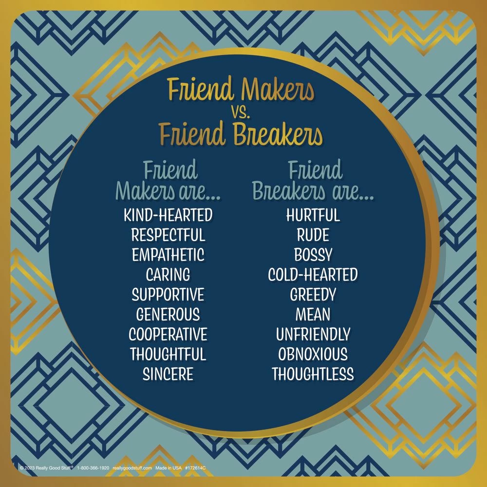 Really Good Stuff® Cool And Calm Friends 8-in-1 Poster Set 6 Really Good Stuff® Cool And Calm Friends 8-in-1 Poster Set - Image 6