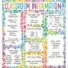Classroom Information Center Jumbo Poster