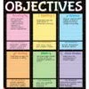 Subject Objectives Jumbo Poster - 3 Banners