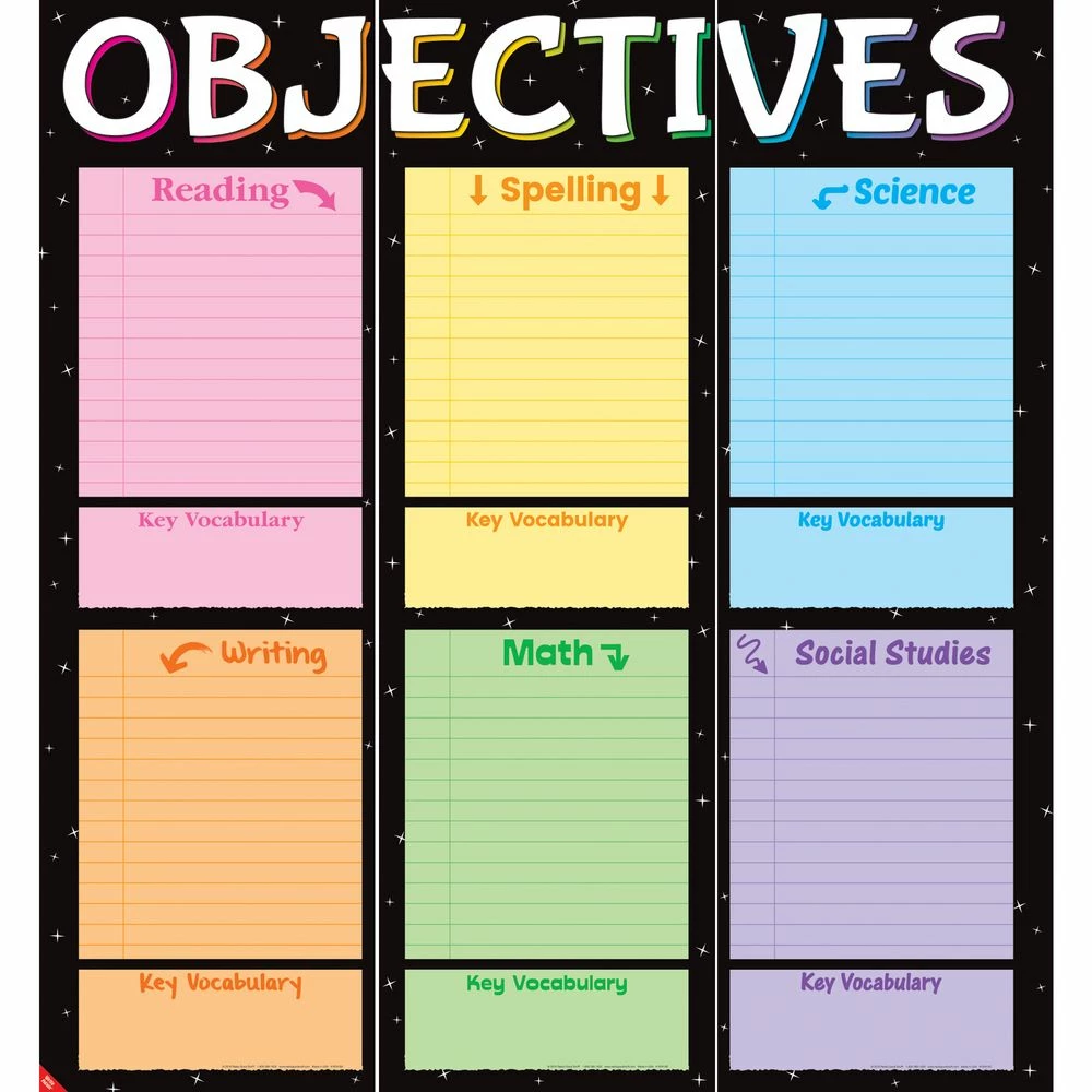 Subject Objectives Jumbo Poster - 3 Banners 2 Subject Objectives Jumbo Poster - 3 Banners - Image 2