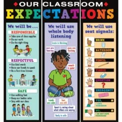 Class Expectations Jumbo Poster - 3 Banners