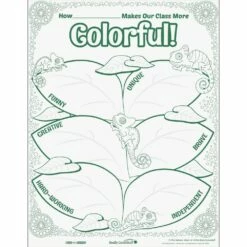 Really Good Stuff® Ready-To-Decorate® Chameleon Posters - 24 Posters 3 Really Good Stuff® Ready-To-Decorate® Chameleon Posters - 24 Posters -Kids Toys Sales 2024 S811773 0