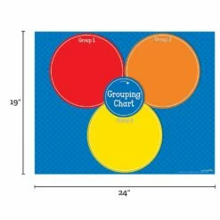 Really Good Stuff® Dry Erase Grouping Poster - 1 Poster -Kids Toys Sales 2024 S811787 1