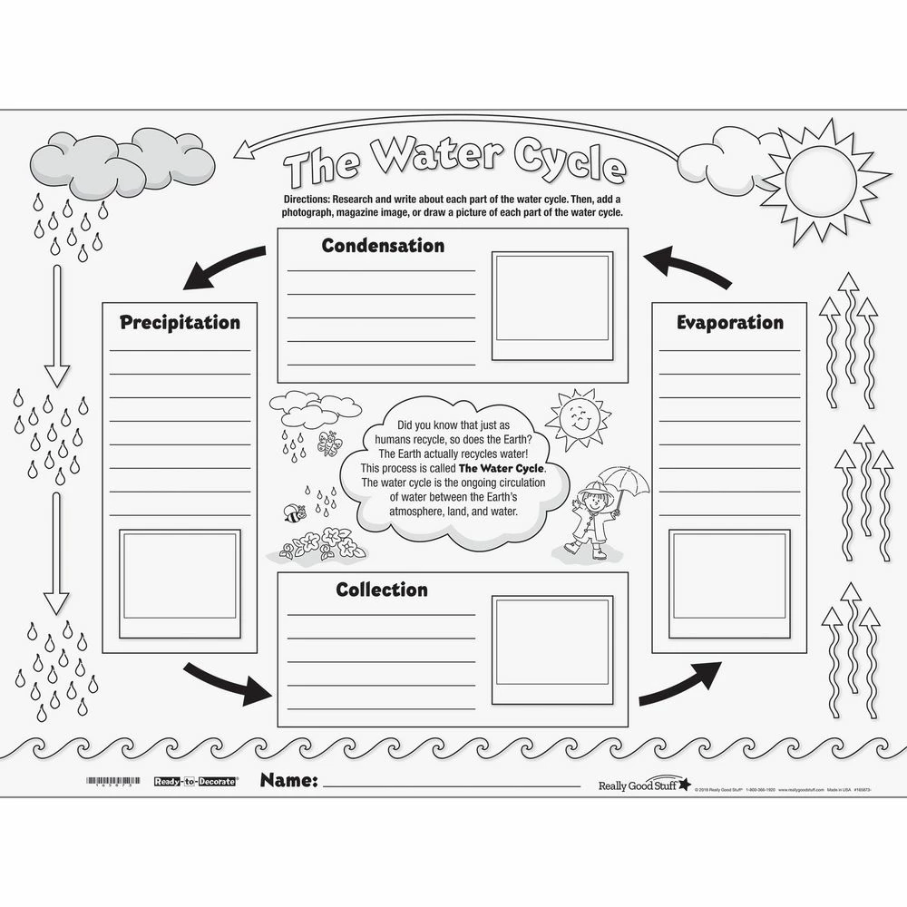 Ready-To-Decorate® The Water Cycle Posters - 24 Posters 2 Ready-To-Decorate® The Water Cycle Posters - 24 Posters - Image 2