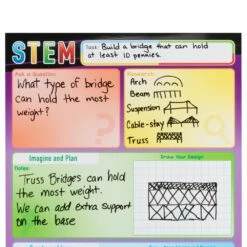 Jumbo Magnetic Chart STEM - 1 Chart -Kids Toys Sales 2024 S811925 1