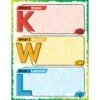Jumbo Magnetic Chart - KWL