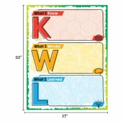 Jumbo Magnetic Chart - KWL -Kids Toys Sales 2024 S812033 0
