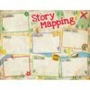 Jumbo Magnetic Chart - Story Mapping