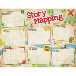 Jumbo Magnetic Chart - Story Mapping
