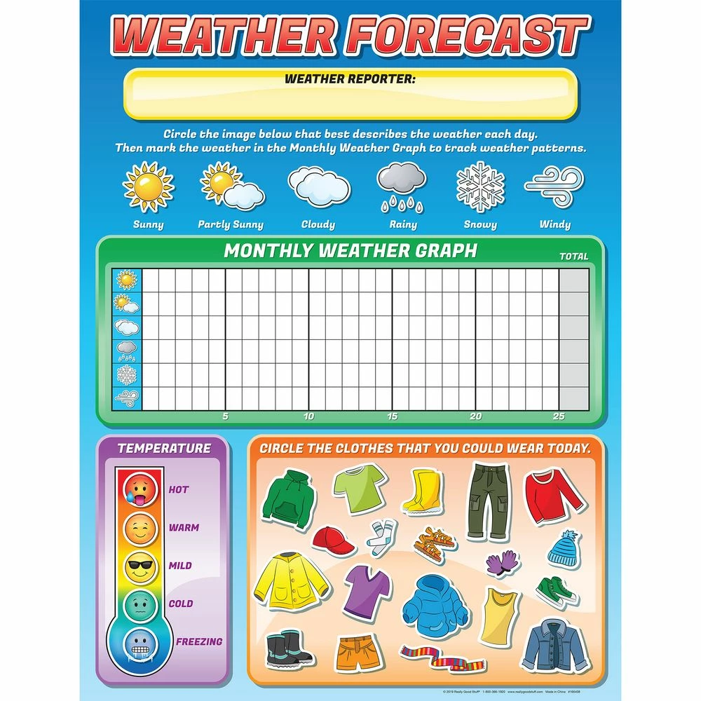 Jumbo Magnetic Chart - Weather Forecast - 1 Chart 1 Jumbo Magnetic Chart - Weather Forecast - 1 Chart