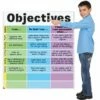 Objectives Jumbo Poster - 3 Banners