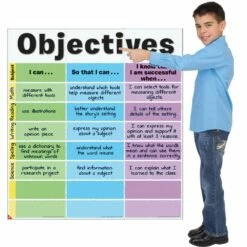 Objectives Jumbo Poster - 3 Banners