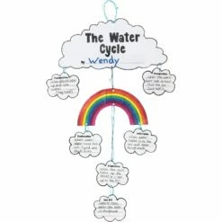 Ready-To-Decorate® The Water Cycle Mobiles - 32 Mobiles